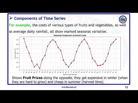 Time Series Analysis – Part 2: Components of Time Series Data
