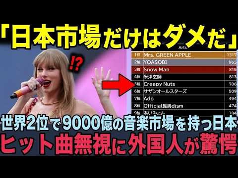 【海外の反応】「世界のトレンド曲を日本人は無視してる」世界で2番目の音楽市場を持つ日本。日本人だけが洋楽を無視する理由とは？