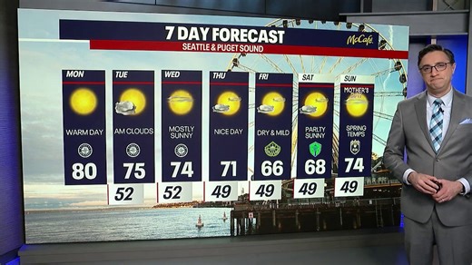 Seattle weather: warm, sunny pattern continues