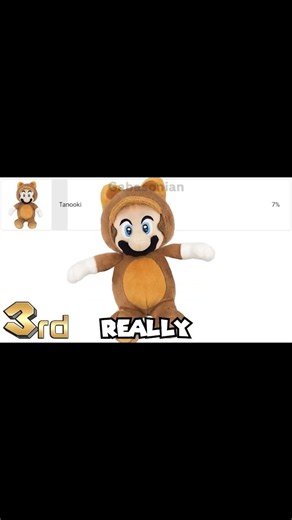 Favorite SUPER MARIO Plush?