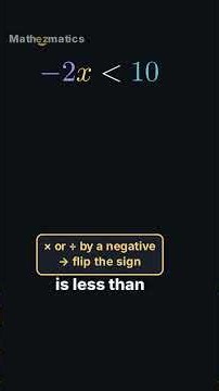 Inequalities Explained: Are You Tall Enough to Ride?