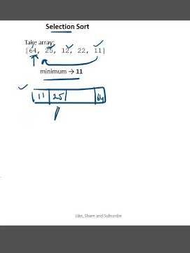 Selection Sort