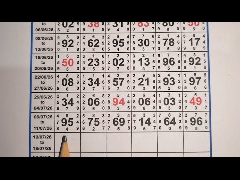 KALYAN TODAY 07/13/2026 TABLE TRICK LINE OPEN PANEL