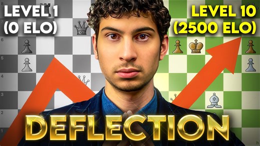 Master the art of deflection: 10 tactical levels that change how you think