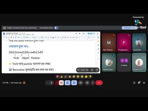 What is Syntax? Major Syntactic Processes with Diagram | 3rd Year Linguistics Chapter 5 Part C