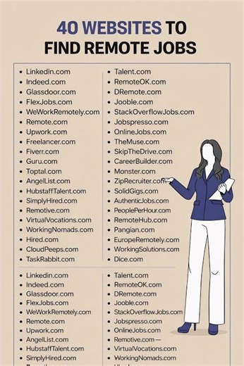 40 Websites to Get Remote Jobs FAST (No Office Needed!)