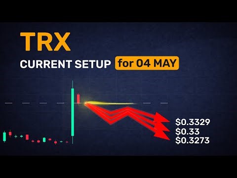 No noise. Just 5 mins of TRX forecasts for tomorrow