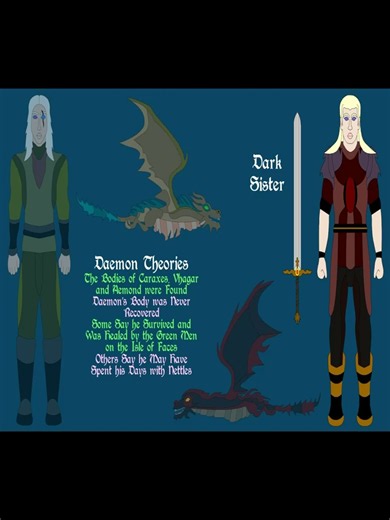 Daemon vs Aemond Aftermath | 2nd Riverlands Campaign | ASOIAF Shorts