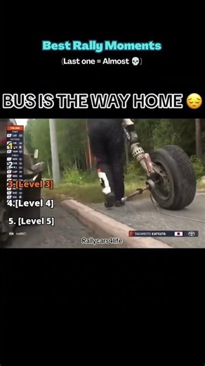 Best Rally Moments