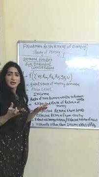 Friedman’s Restatement of Quantity Theory of Money #economics #ugcnet #jrf #friedman #reinstatement