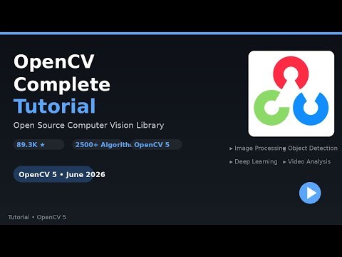 OpenCV Tutorial: Complete Guide to Computer Vision with Python