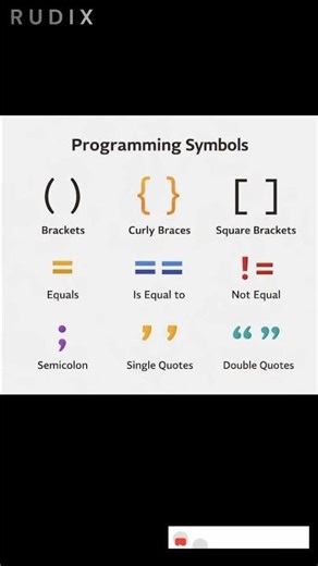 Programming Symbols