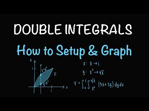How to Set Up Double Integrals Over General Regions (Step-by-Step + Graphing)