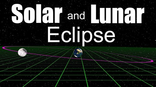 Solar eclipse and lunar eclipse