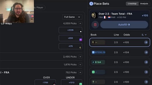 Snowman Saturday! July 4th Best Bets -- World Cup, MLB + Hot Dog