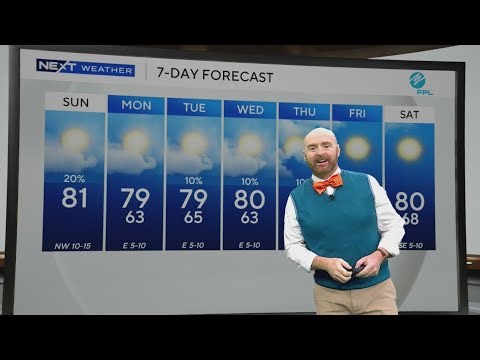 Spotty showers possible in South Florida as temperatures warm into upper 70s, 80s