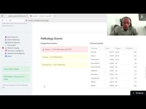CardioAI — 8 modules, 3,904 lines of Python, one live clinical AI system built for Nigeria