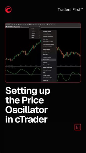 Setting up the Price Oscillator in cTrade