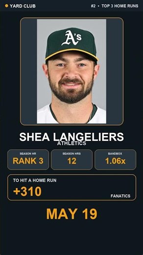 Tonight's MLB Home Run Picks | 2026-05-19 — The Card + Plums Pick