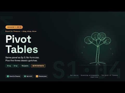 Pivot Tables for Finance: Drag, Drop, Done | Excel & Power BI S1 Ep4