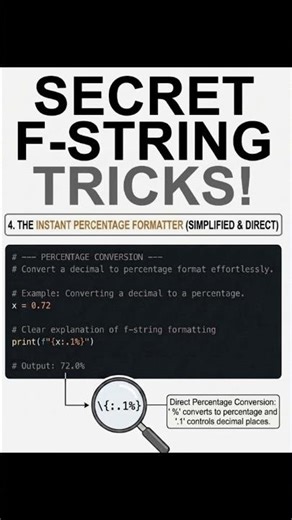 python percentage formatting technique with example| @CodeWithHarry