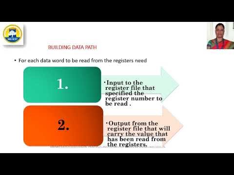 DPCO | BUILDING DATA PATH