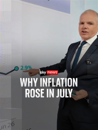 Inflation rose to 2.9% in July, and there's bad news for fuel bills this winter too. New data has also revealed how prices have changed in surprising ways over the last five years. Sky's Paul Kelso unpicks the latest figures using the Sky News Economic Pressure Tracker. #SkyNews #inflation #UKeconomy