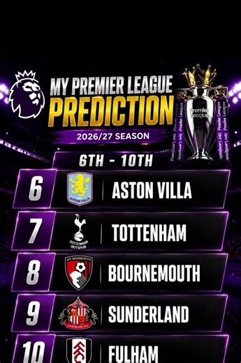 MY FINAL 2026/27 PREMIER LEAGUE TABLE 😱🏆 | Arsenal Champions?!
