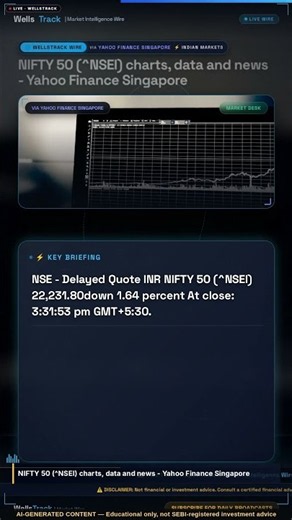 NIFTY 50 (^NSEI) charts, data and news - Yahoo Finance Singapore #NIFTY #NSEI #Yahoo #Shorts