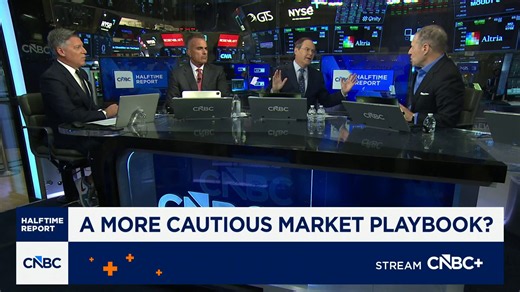 Will rates and oil derail stocks? Here’s what you need to know