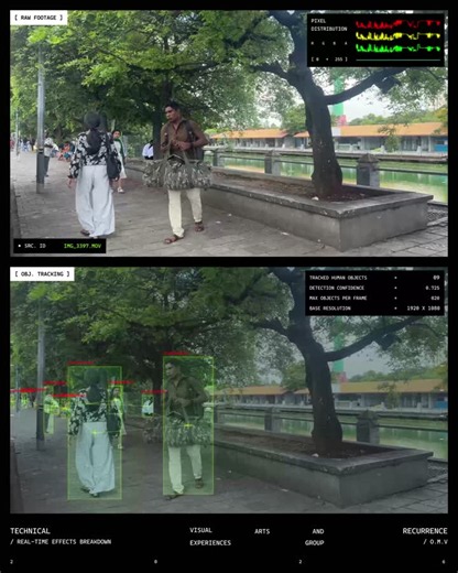 When the Visuals Watch Back: Our Real-Time Computer Vision Work on Charitha Attalage's "Recurrence" | Visual Art and Experiences Group