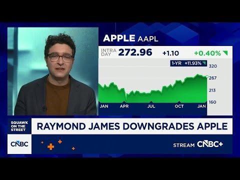 Raymond James downgrades Apple