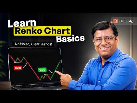 Learn Renko Charts Step-by-Step | Renko Charts for Beginners | Complete Guide to Noise-Free Trading