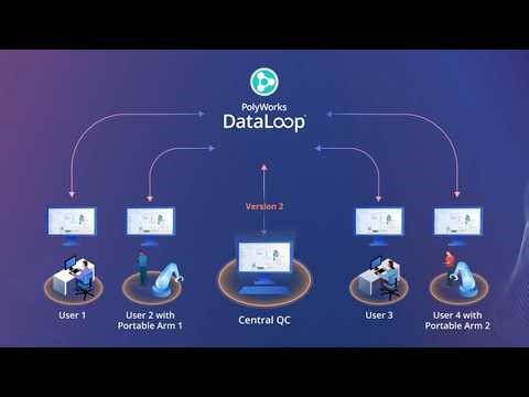 PolyWorks 2026 - Controlling Measurement Process