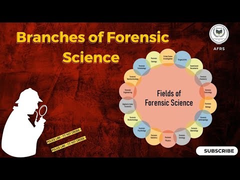 Branches of Forensic Science | New Branch | Forensic Scope @afrs #afrs #forensicexpert #education