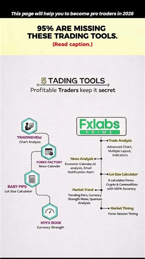 90% Traders Don’t Use These Tools