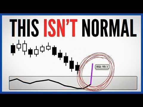 RSI Has a Hidden Feature Everyone Misses (Copy This Exact Trading Strategy)