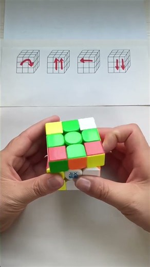 Basic Rubik's Cube solution method for beginners #14 #rubikscube #cubesolving #rubikcube3x3