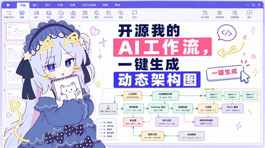 【城】Github 开源项目不会用？教你用 AI 一键部署与魔改