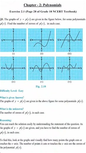 #DreamTrackAI, class 10th maths, chapter 2 polynomials all solutions, and formulas, new NCERT