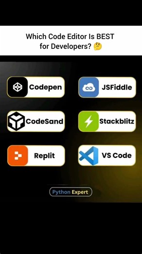 Best Code Editor for Developers in 2026? VS Code vs Replit vs CodePen! #developer #vscode #best #top