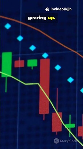Falling Wedge Chart Pattern