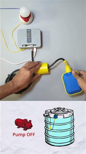 Demo - Automatic Water Level Controller - HONIX Tankstat STC-FL water level controller with float...