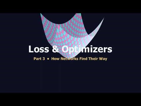 Why AI Fails (And How It Fixes It): Loss & Optimizers Explained