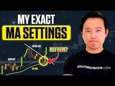 The ONLY MOVING AVERAGE Guide You’ll Ever Need (My Exact Settings Revealed)