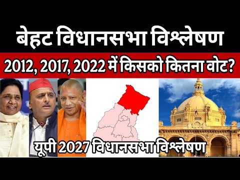 UP 2027: बेहट-1विधानसभा में किसका पलड़ा भारी? | क्या कहते हैं 2012, 2017, 2022 के चुनावीआंकड़े? DNN