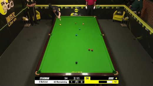We're live and it's Craig Steadman who's leading 2-0... Join us on Pluto TV to catch the rest of the match now! | Snooker Legends
