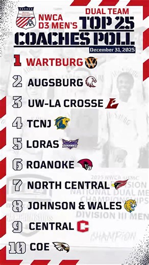 NWCA on Instagram: "Wartburg Rolls into 2026 as the Nation’s Top Team in both the Coaches Dual and Tournament Polls"