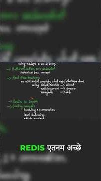 Scaling WebSockets: Next.js, Redis, and Load Balancing!