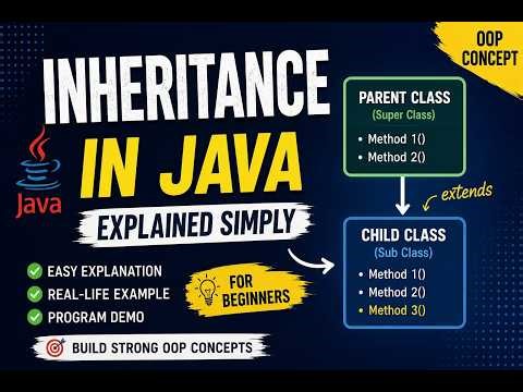 Inheritance in Java Explained Simply 🔥 | OOP Concepts for Beginners